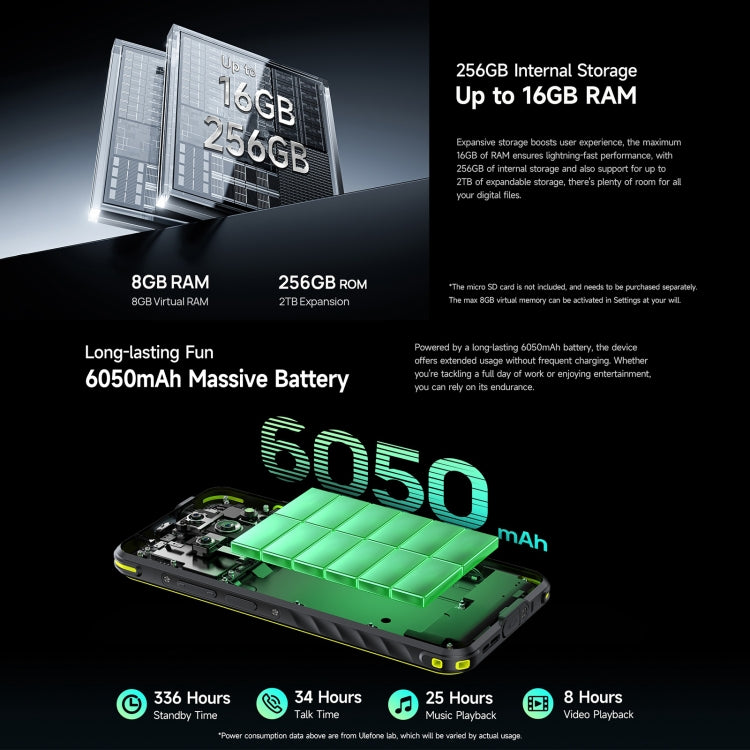 Ulefone Armor X31 Pro 5G, 8GB+256GB, Night Vision, IP68/IP69K Rugged Phone, 6.56 inch Android 14 MediaTek Dimensity 6300 Octa Core, Network: 5G, NFC, OTG Ulefone Armor X31 Pro 5G, 8GB+256GB, Night Vision, IP68/IP69K Rugged Phone, 6.56 inch Android 14 MediaTek Dimensity 6300 Octa Core, Network: 5G, NFC, OTG